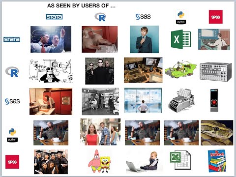 R vs Python for Data Science? Here's what you should NOT learn!