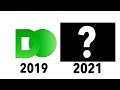Please Don T Turn Me Into A Oversimplified Logo