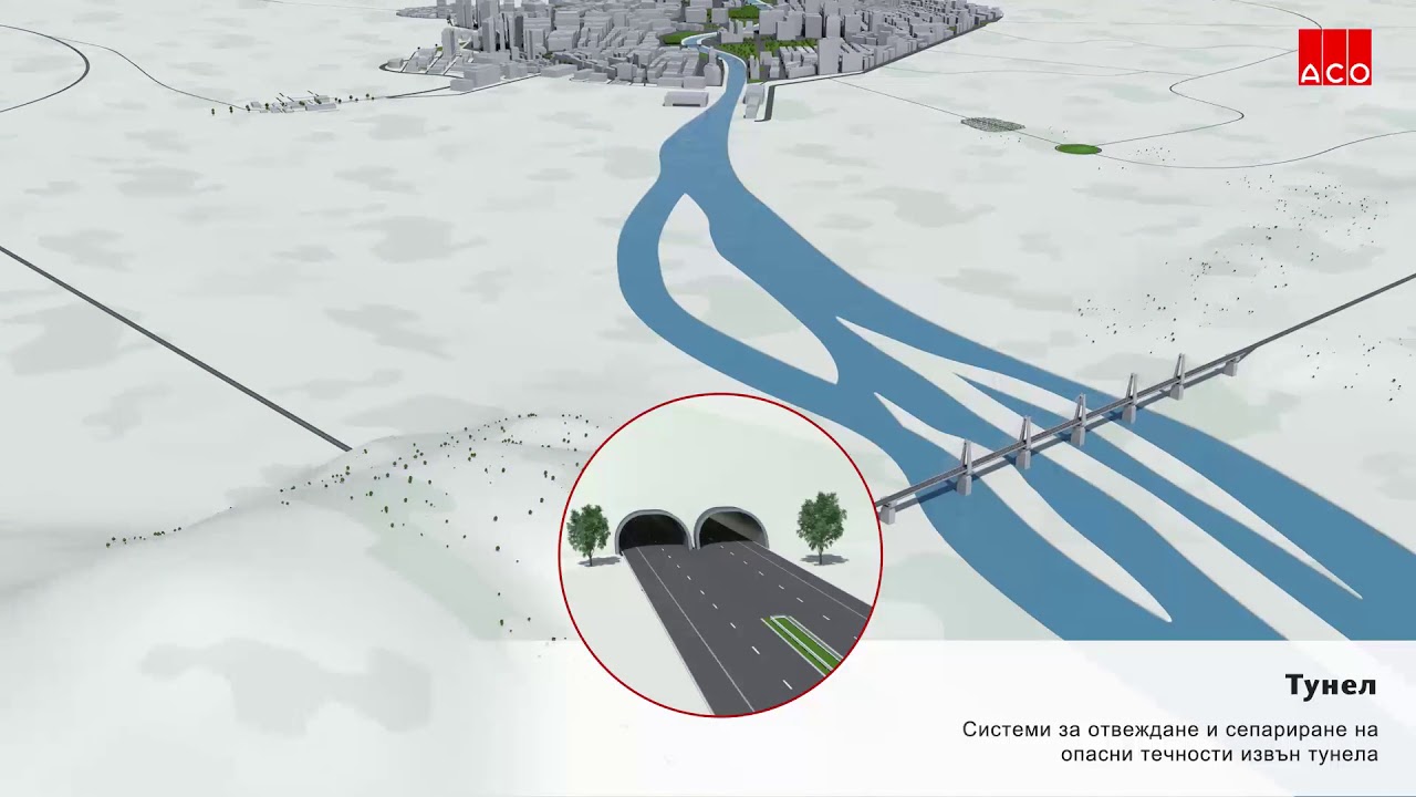 Представяне на зони