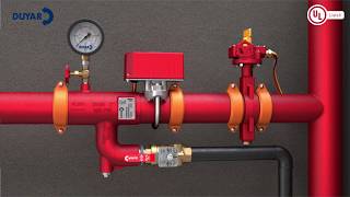 Duyar Vana Riser Manifold 3d Animasyon