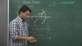 Optics Video Lecture of Physics for NEET by NKC Sir (ETOOSINDIA.COM)