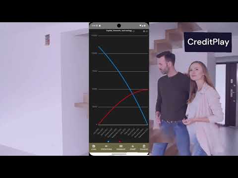 creditplay