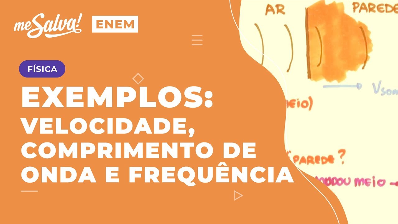 Exemplos: Velocidade, Comprimento de onda e Frequência Aula 04 OND04