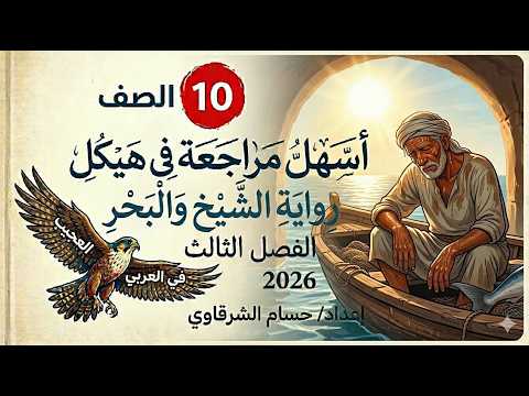 شرح هيكل رواية الشيخ والبحر