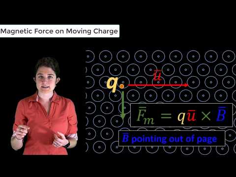 Magnetic Force on Moving Charge — Lesson 8