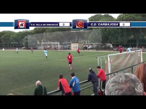 J-8 C.D. VILLA DE SIMANCAS 0-0 C.D. CARBAJOSA (RESUMEN)