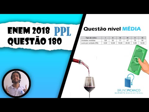 [ENEM 2018] Questão 180 📘#42-ESTATÍSTICA