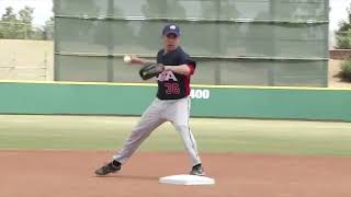 Double Play Footwork- 2B Rocker Step
