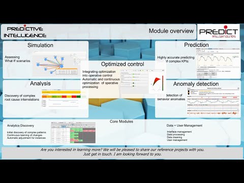 PREDICTIVE INTELLIGENCE Software modules video