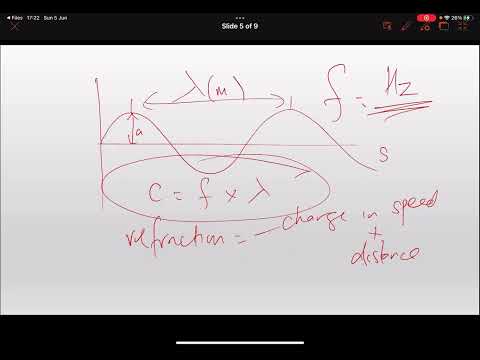 Edexcel GCSE Physics Paper 1 Combined Science / Triple Paper Revision
