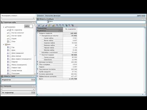 Видео Activity Management System BTL