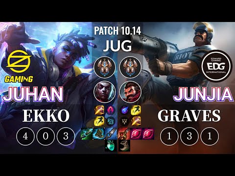 OZ Juhan Ekko vs EDG JunJia Graves Jungle - KR Patch 10.14