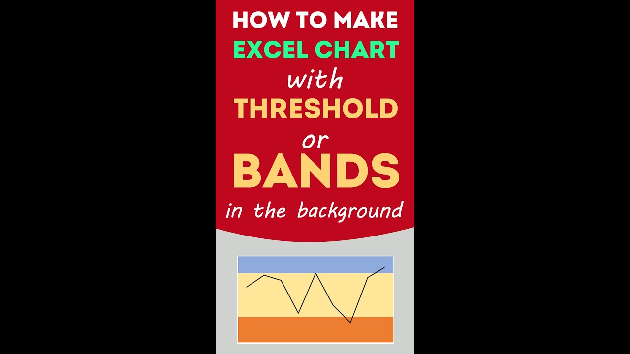 Excel Pro Trick: Make #Excel Charts with Threshold / Target Range / Bands in the Background - How To