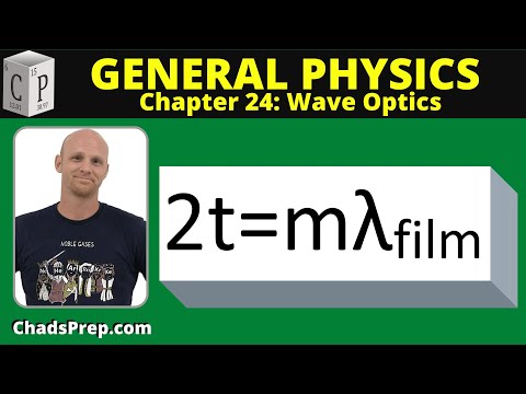 24.2 Thin Film Interference
