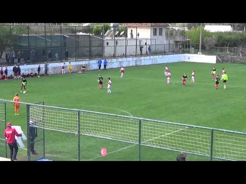 IZMIR CUP U12 2016 match FCN U12 2004 - FK Viktoria Berlin resultat 3 - 1