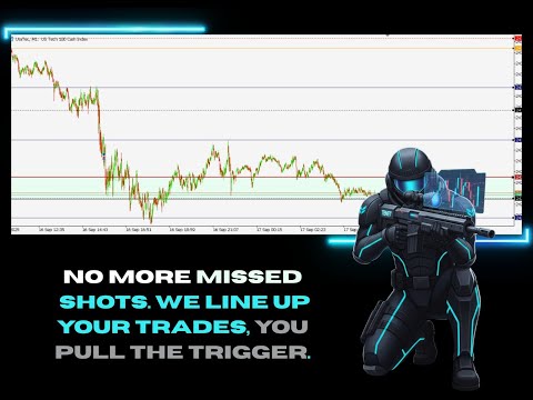 Video Tenet Support and Resistance Pro