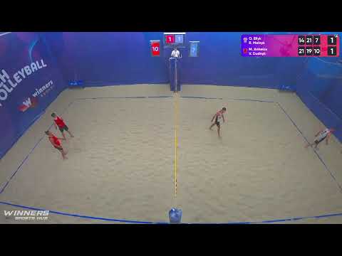 03:25 O. Bilyk / R. Melnyk - M. Anhelov / V. Dudnyk 12.08.2022 | Winners Beach Volleyball