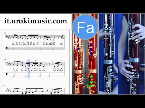 Lezioni di Fagotto Martin Garrix feat Khalid - Ocean Tutorial Spartito um-i276