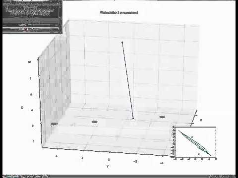 comment installer qwtplot3d