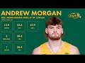 Andrew Morgan - North Dakota State - 2023-24 Transfer Portal Highlights