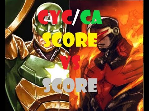 Cyc's vs Captain Hydra's ABX Score