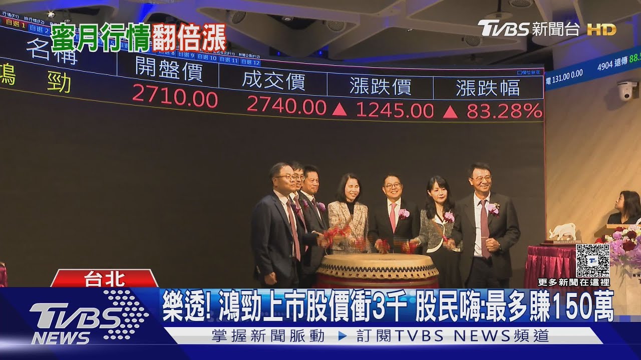 樂透! 鴻勁上市股價衝3千 股民嗨:最多賺150萬