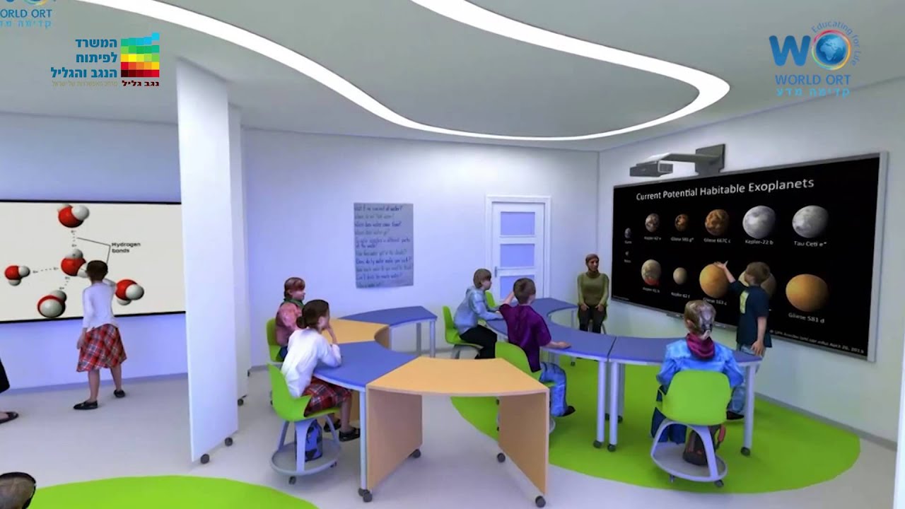 F. L. S. - Future Learning Spaces