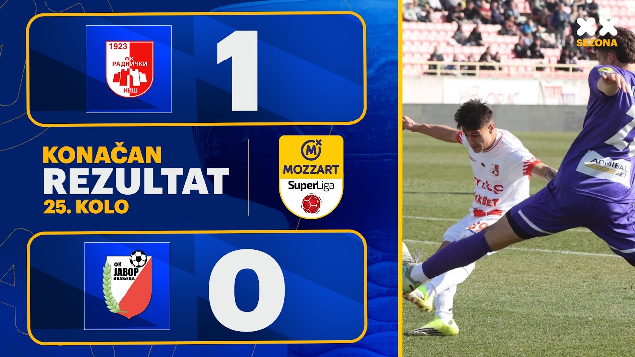 FK Radnički Niš vs FK Javor Ivanjica Highlights