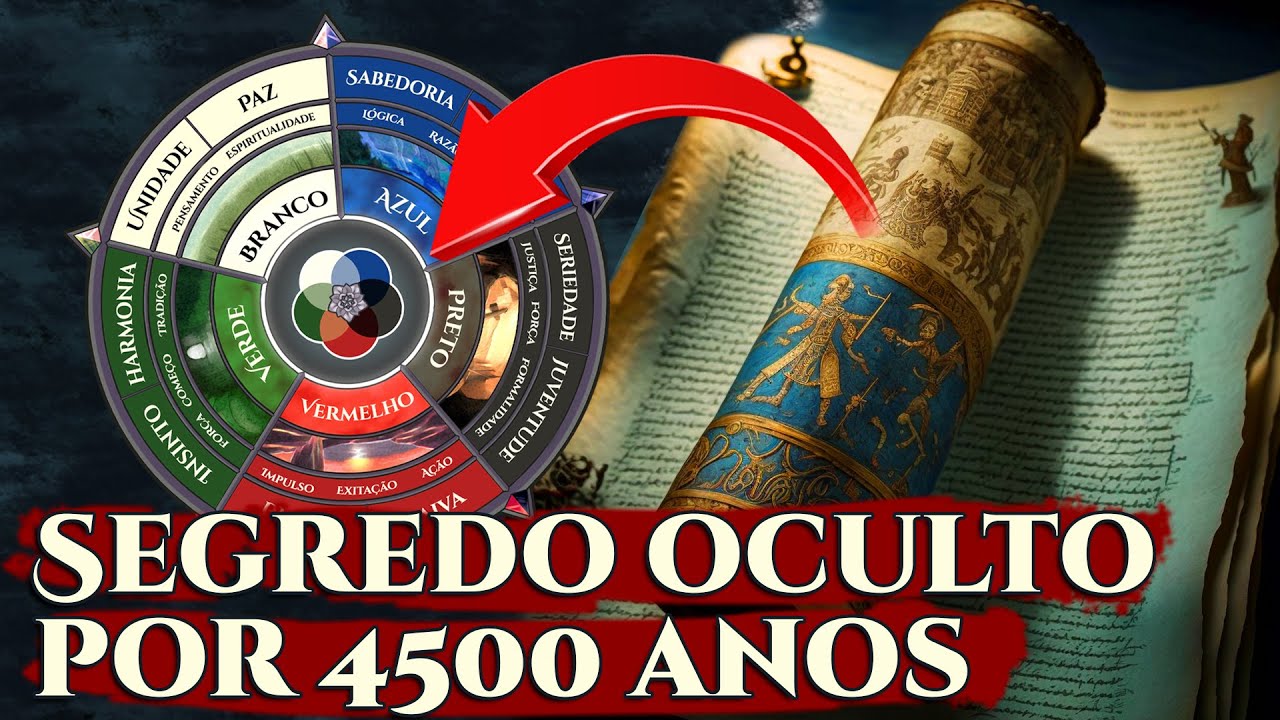 O que o PERGAMINHO DAS CORES DE 4500 anos esconde?