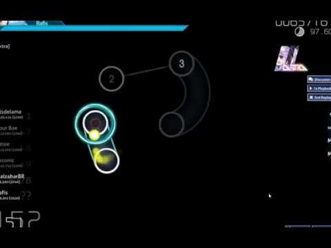 Rafis Takes Back #1 Ayase Rie-Yuima-ru*World HDHRDT 98.13% 671pp