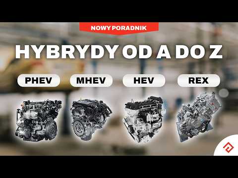 4 TYPES OF HYBRID - Which one to choose to avoid regrets? A simple explanation. EN GUIDE | Autoce...