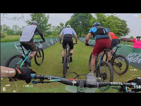 Maybury XC Bike Race 2025 Sport MORC