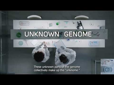 DUF - Discovering Unknome Function - Advanced Research Concept