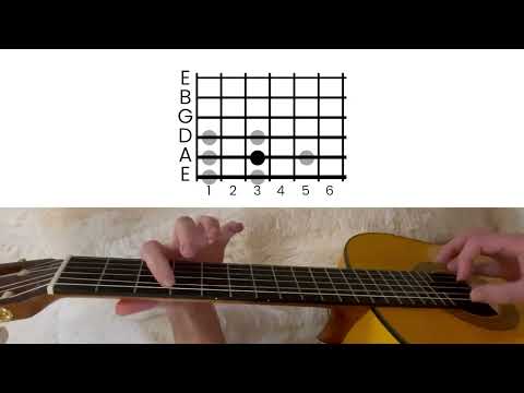 Arctic Monkeys - Do I Wanna Know // Guitar Tutorial (Main Riff)