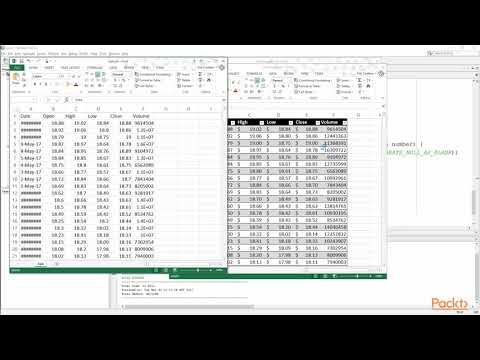 Basic Data Analysis With Java Business Intelligence Packtpub Com