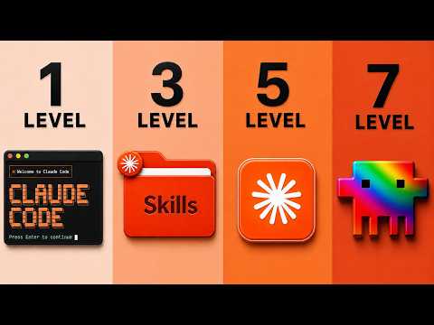 Every Level of Claude Fable 5 Websites Explained