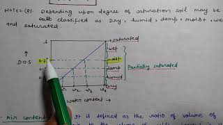 Lecture-3 Porosity | Degree Of Saturation | Air content | Percentage Air Voids | Soil  Mechanics