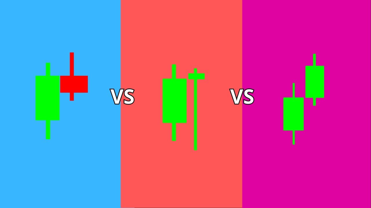 O ÚNICO guia de padrões de velas que você PRECISA