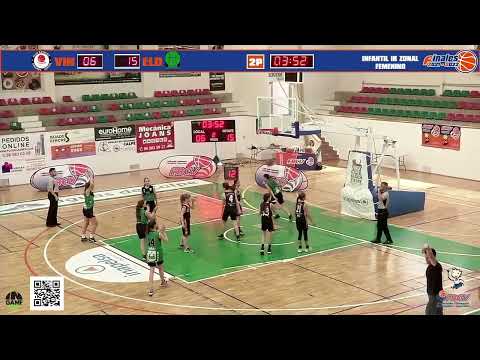 Highlights Final Infantil Femenino 2 Zonal