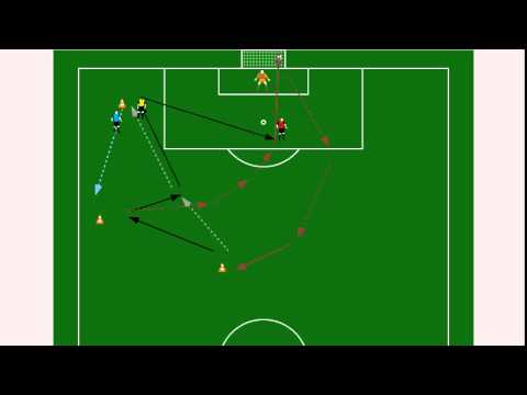 Afwerkvorm. Afwerken op doel (finishing on target).