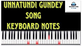 Unnatundi Gundey| Ninnu kori| Nani| Karthik|Telugu| Keyboard notes| Surendhar&#39;s Piano|