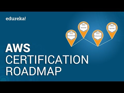 AWS Certification Roadmap | Which AWS Certification to Choose | AWS Training | Edureka