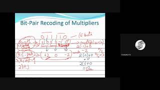 CO 18CS34 Bit Pair recoding   Multiplication