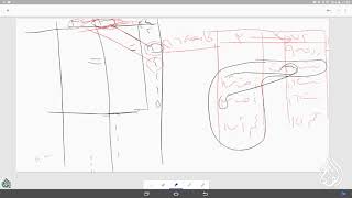 صورة @FawaidAlQasim | الرحبية | باب المناسخة | ١٤٣٩/٠٢/١٢ ھ | للشيخ د. عبدالمحسن القاسم