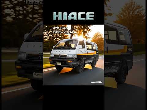 Thumbnail for Toyota HiAce Evolution (1967–2025) by Toyota, Toyota HiAce, Car, Van