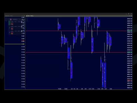 20260124 - The Week Ahead - Episode 172