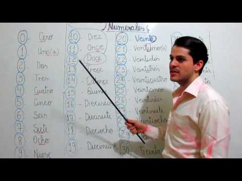 OS NÚMEROS EM ESPANHOL- Aula de espanhol. Curso de espanhol.