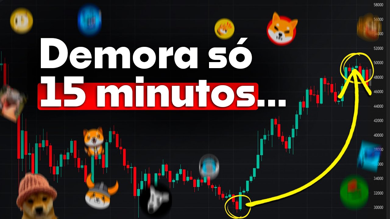 Copy Trade de memecoins p/ lucrar $250 NO AUTOMÁTICO todo dia...