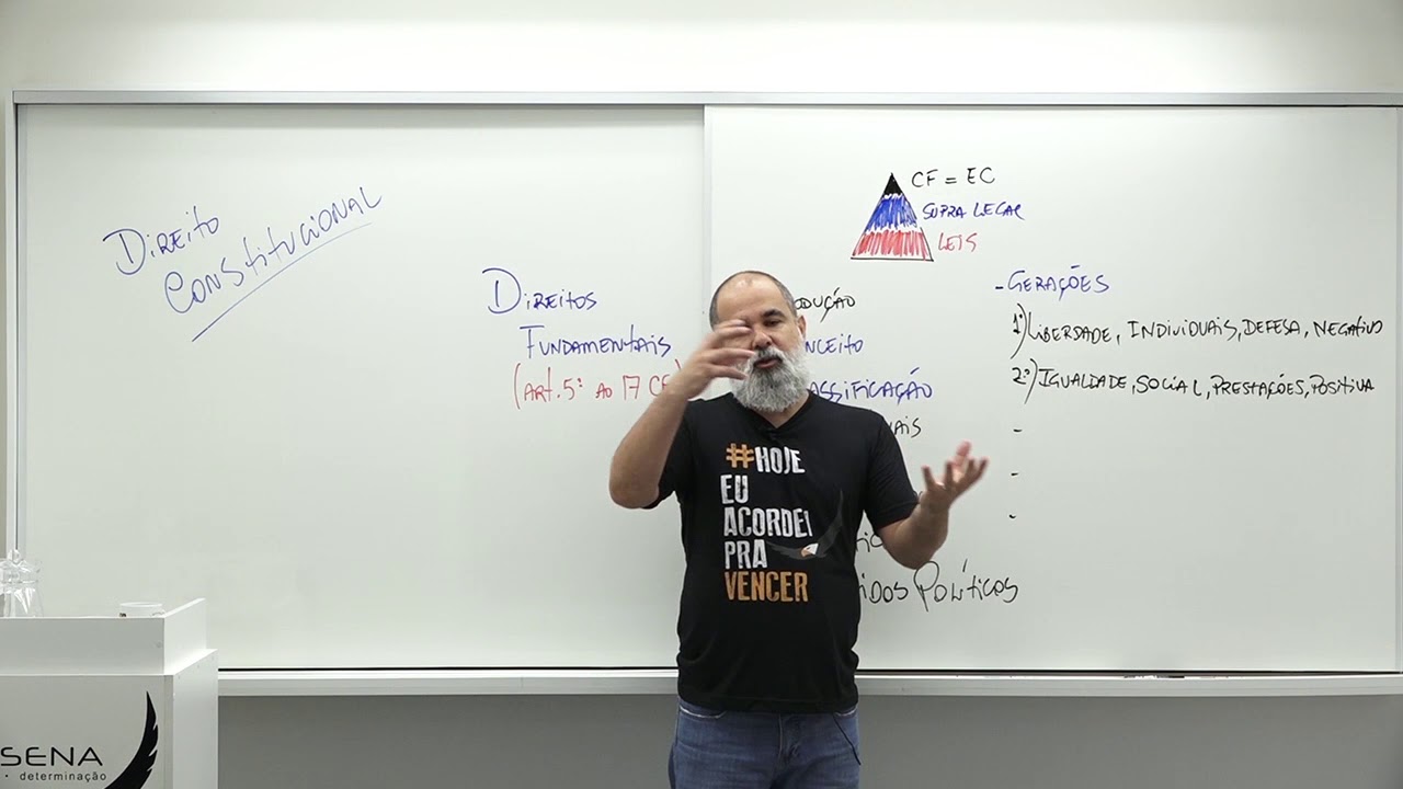 Direito Constitucional | Dimensões dos Direitos Fundamentais | Daniel Sena