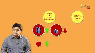 Difference Between Profit And Loss Statement And Balance Sheet